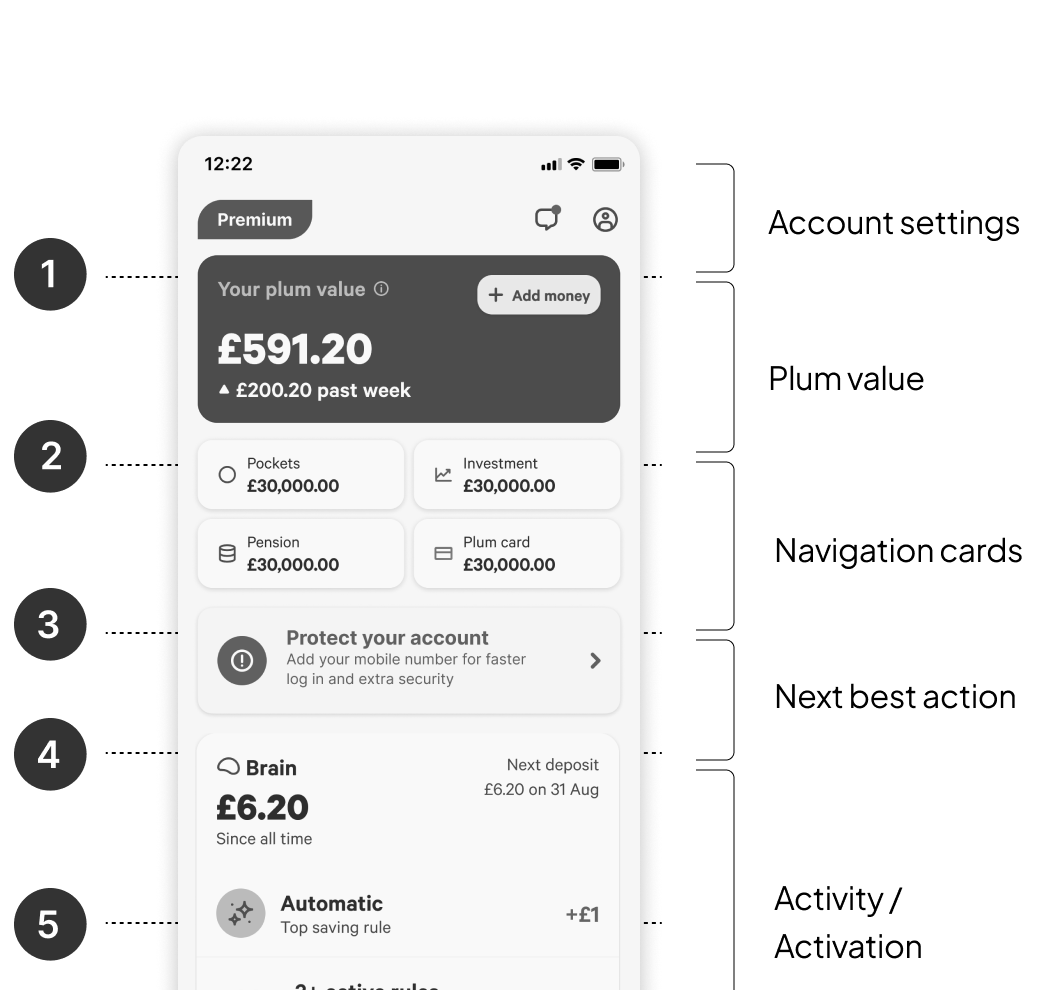 Plum home screen — before redesign
